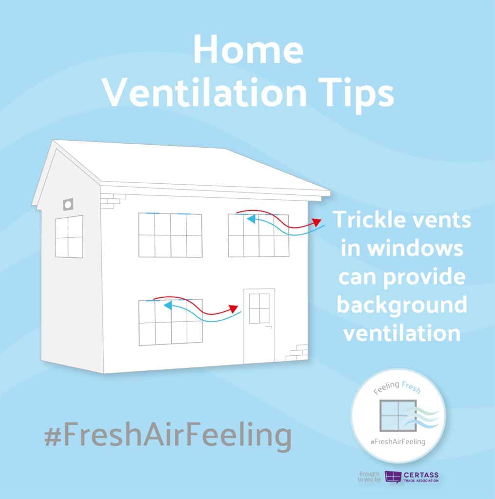 Home ventilation systems are essential for maintaining a healthy and comfortable living environment. Implementing effective home ventilation tips can greatly improve indoor air quality and reduce the risk of respiratory issues.